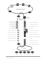 Preview for 7 page of Wagner & Co SUNGO SL Operating Instructions Manual