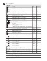 Preview for 9 page of Wagner & Co SUNGO SL Operating Instructions Manual