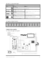 Preview for 11 page of Wagner & Co SUNGO SL Operating Instructions Manual