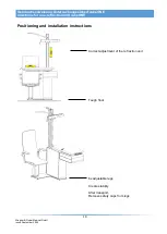 Preview for 10 page of Wagner & Guder cubeONE Directions For Use Manual