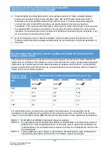 Preview for 36 page of Wagner & Guder cubeONE Directions For Use Manual