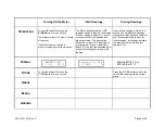 Preview for 8 page of Wagner Electronics L610 Owner'S Manual