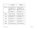 Preview for 10 page of Wagner Electronics L610 Owner'S Manual