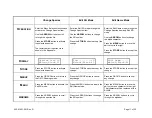 Preview for 11 page of Wagner Electronics L610 Owner'S Manual