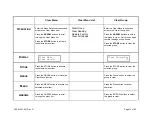 Preview for 13 page of Wagner Electronics L610 Owner'S Manual