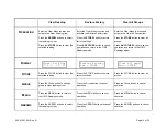 Preview for 14 page of Wagner Electronics L610 Owner'S Manual