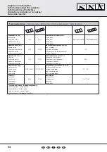 Предварительный просмотр 34 страницы wagner solar WGK 133 AR Instruction Manual