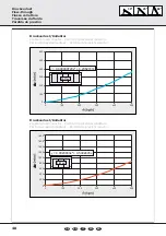 Предварительный просмотр 48 страницы wagner solar WGK 133 AR Instruction Manual