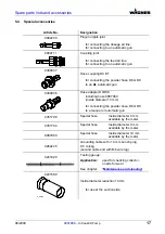 Предварительный просмотр 17 страницы WAGNER 0241623 Operating Manual