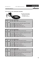 Preview for 56 page of WAGNER 2309871 Operating Manual