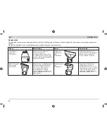 Preview for 48 page of WAGNER 2363345 Owner'S Manual