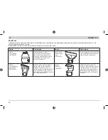 Preview for 60 page of WAGNER 2363345 Owner'S Manual