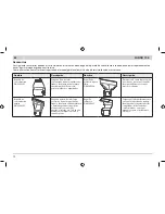 Preview for 72 page of WAGNER 2363345 Owner'S Manual