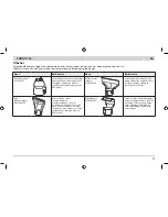 Preview for 97 page of WAGNER 2363345 Owner'S Manual