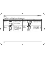 Preview for 110 page of WAGNER 2363345 Owner'S Manual