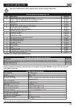 Preview for 47 page of WAGNER 2371053 Translation Of The Original Operating Instructions