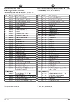 Preview for 23 page of WAGNER 345010 Operating Manual