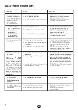 Предварительный просмотр 30 страницы WAGNER 905e Auto SteamMachine Owner'S Manual