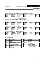 Preview for 8 page of WAGNER AquaCoat 5010 GM 5020EAW Operating Manual