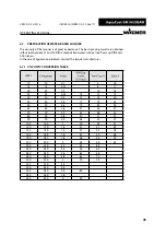 Preview for 49 page of WAGNER AquaCoat 5010 GM 5020EAW Operating Manual