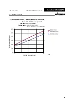 Preview for 99 page of WAGNER AquaCoat 5010 GM 5020EAW Operating Manual