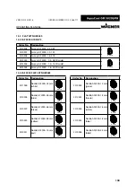 Preview for 100 page of WAGNER AquaCoat 5010 GM 5020EAW Operating Manual