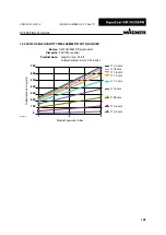 Preview for 101 page of WAGNER AquaCoat 5010 GM 5020EAW Operating Manual