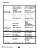 Preview for 22 page of WAGNER Control Pro 150 Owner'S Manual