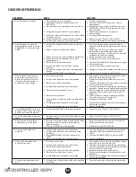 Preview for 66 page of WAGNER Control Pro 150 Owner'S Manual