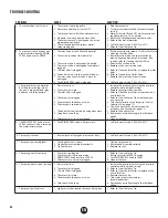 Preview for 22 page of WAGNER CONTROL PRO 170 Owner'S Manual