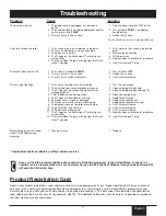 Preview for 11 page of WAGNER Cordless Power Roller Owner'S Manual