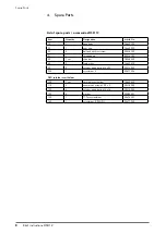 Предварительный просмотр 8 страницы WAGNER DSD12 Operating Manual