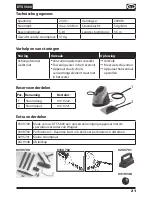 Preview for 23 page of WAGNER DTS 5800 Operating Instructions Manual