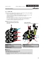 Предварительный просмотр 22 страницы WAGNER DV 100 Translation Of The Original Operating Manual