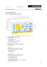 Предварительный просмотр 21 страницы WAGNER EPG-Sprint X Operating Manual