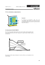 Предварительный просмотр 52 страницы WAGNER EPG-Sprint X Operating Manual