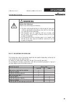 Предварительный просмотр 62 страницы WAGNER EPG-Sprint X Operating Manual