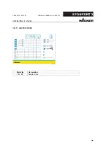 Предварительный просмотр 78 страницы WAGNER EPG-Sprint X Operating Manual