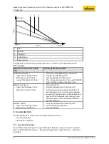 Предварительный просмотр 46 страницы WAGNER EPG-SPRINT XE Translation Of The Original Operating Manual