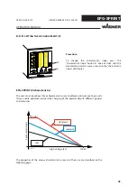 Preview for 43 page of WAGNER EPG-SPRINT Translation Of The Original Operating Manual