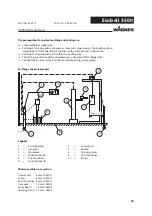 Preview for 34 page of WAGNER Evobell 3500 Translation Of The Original Operating Manual