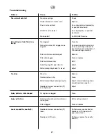 Предварительный просмотр 23 страницы WAGNER FineCoat 8800 Operating Manual