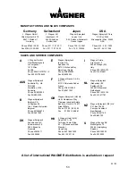 Предварительный просмотр 55 страницы WAGNER FineCoat 8800 Operating Manual
