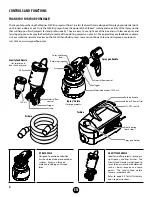 Preview for 4 page of WAGNER FLEXIO 4300 Owner'S Manual