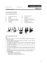 Preview for 18 page of WAGNER GA 2000EAC Translation Of The Original Operating Manual