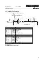 Preview for 52 page of WAGNER GA 2000EAC Translation Of The Original Operating Manual