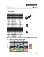 Preview for 40 page of WAGNER GA 2800EA Operating Manual