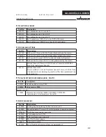 Preview for 42 page of WAGNER GA 2800EA Operating Manual