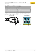 Предварительный просмотр 29 страницы WAGNER GA 5000EAC Operating Manual