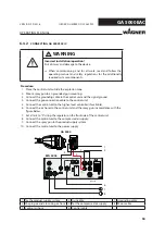 Preview for 36 page of WAGNER GA 5000EACEC Operating Manual